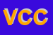 Logo di VILLANOVA CREATION E COMMUNICATION