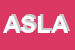 Logo di ALL - SHOP DI LANZA A