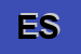 Logo di ECOSYSTEM SRL