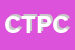 Logo di COMPANY TRAFIL PRODUCTION CTP SRL