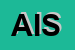 Logo di ASSIST INFORMATICA SRL