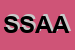 Logo di SAP SERVIZI ALLE ATTIVITA-PRODUTTIVE SRL