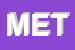 Logo di METEL (SRL)