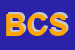 Logo di BLU CENTER SPA