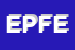 Logo di EC PROJECT DI FIDATI ETTORE