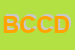 Logo di BANCA DI CREDITO COOPERATIVO DEL PARTENIO SOCCOOPARL