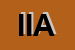 Logo di IDEA IMPRESA ADP