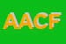 Logo di ACQUA AZZURRA DI CARDINALE F