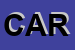 Logo di CATALDO ANGELO RAFFAELE