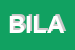Logo di BAR ITALIA DI LOMBARDI ALFONSO