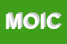 Logo di MOTO OK DI IANNACCONE CARMINE