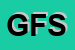 Logo di GFG FORNITURE SRL