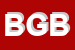 Logo di BIGIAN DI GIAMPAOLO BENINCASA