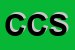 Logo di CASEIFICIO CAPONE SAS