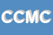 Logo di COMEC COSTRUZIONI MECCANICHE DI CLEMENTE ANTONIO e C SNC