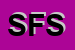 Logo di SADI FER SRL