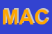 Logo di MACOSSRL