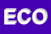 Logo di ECOPELLI