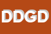 Logo di DANFARM DI D e G D'ANDREA SDF