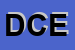 Logo di DE CICCO ERNESTO