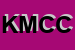 Logo di KAOS DI MOSCHELLA CLAUDIO e CSNC