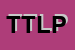 Logo di TLP TEAM LEATHER POINT SRL
