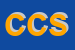 Logo di CONCERIA CARTER SAS