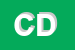 Logo di CONCERIA DIANA SNC
