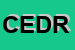 Logo di CONCERIA EUROPELL SNC DI DEPIANO RAFFAELE e C