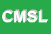 Logo di CONCERIA MIRAFIORE SNC DI LUCIANO ALFONSO E C
