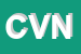 Logo di CONCERIA VIGNOLA NOBILE