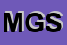 Logo di M E G SNC