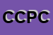 Logo di CAPDI CERULLO PASQUALE E C SNC