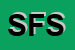 Logo di STARLAV FPD SRL