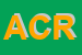 Logo di AUTOSCUOLA CANGERO ROCCO