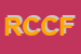 Logo di REGIONE CAMPANIA - CENTRO FORMAZIONE PROFESSIONALE