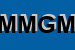 Logo di MINI MARKET G M DI PANDOLFI GIUSEPPE