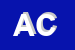 Logo di ACONE CARMINE