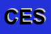 Logo di CONFEZIONI ELITE SRL