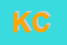 Logo di KING-S CLUB