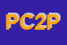 Logo di PASTICCERIA CARMEN 2 DI PECORARO PASQUALE