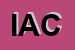 Logo di IACP