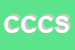 Logo di COBEVAL DI CLOMBARDI e C SNC