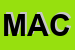 Logo di MACCUS