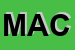 Logo di MACCUS