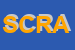 Logo di SOCIETA' COOPERATIVA ROMANO ARL