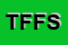 Logo di TODISCO FRANCESCO e FLLO SAS