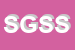 Logo di SGS SOCIETA-GESTIONE SERVIZI -SRL