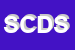 Logo di SPECIAL CERAMIC DISTRIBUTION SRL