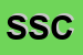 Logo di SOSTACI SOC COOP